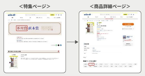 bookoff-zh-topic2