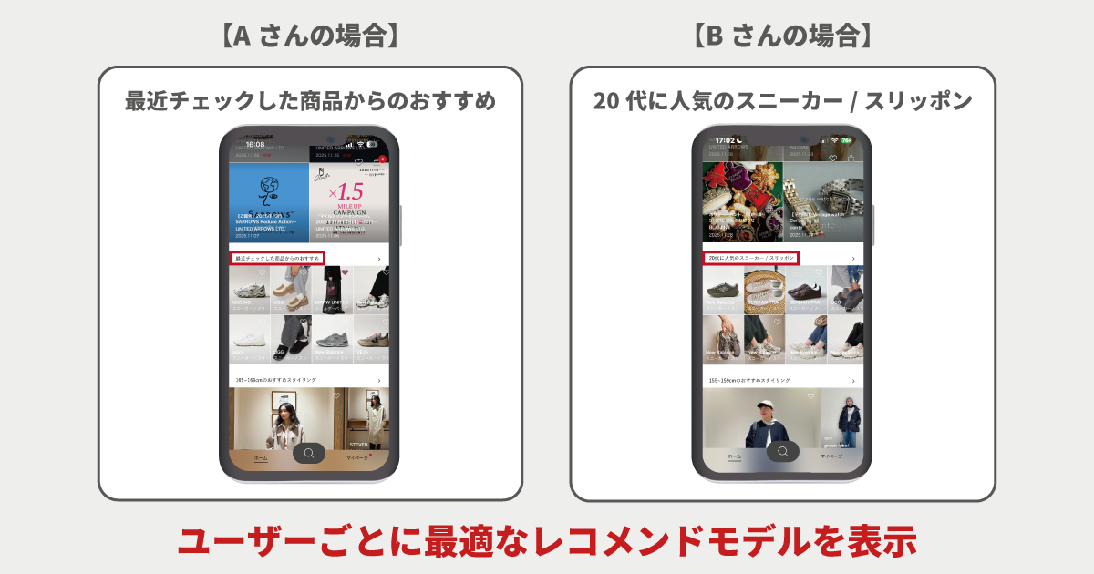 united-arrows-online-zr-new-function-topic1