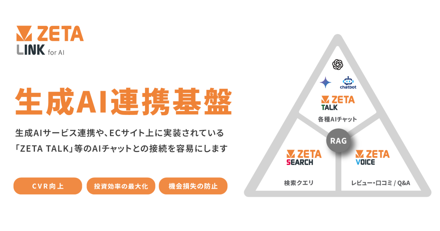 生成AI連携基盤 ZETA LINK for AI | ZETA INC