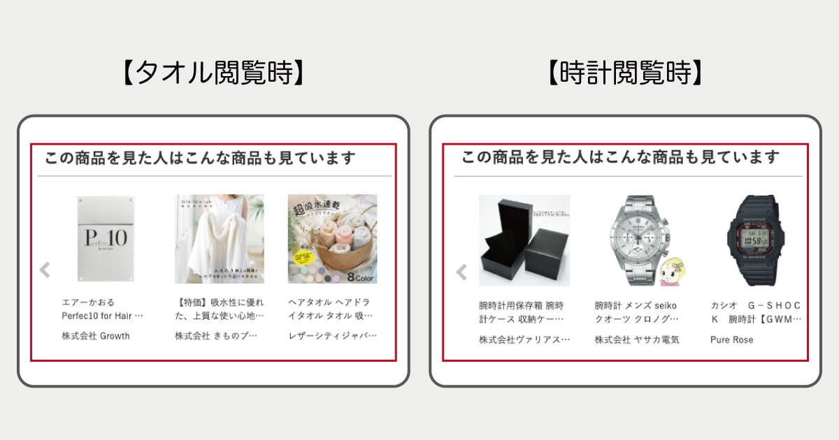 NETSEA関連商品表示