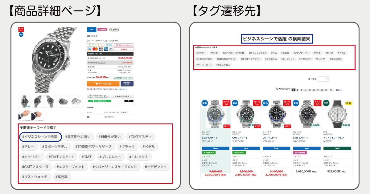 宝石広場オンラインストアハッシュタグ表示