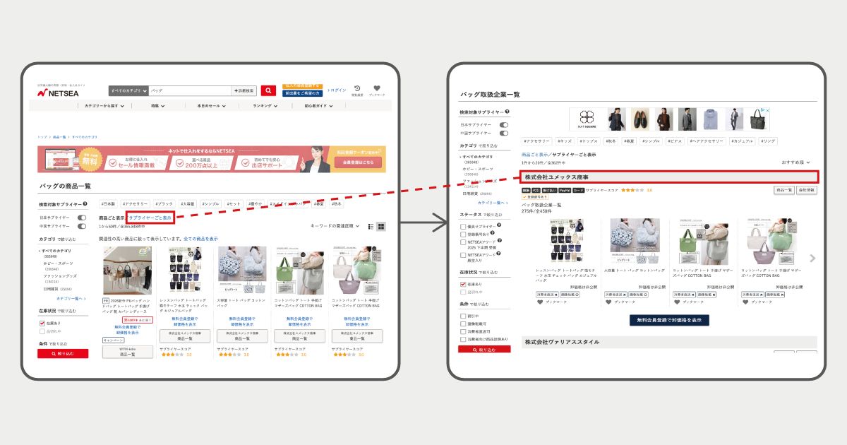 NETSEA商品表示