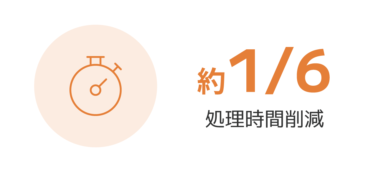 約1/6 処理時間削減