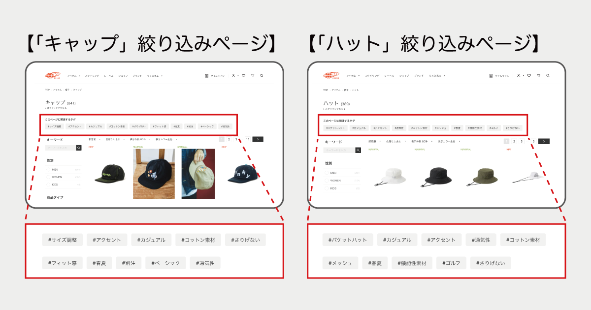 ビームス関連ハッシュタグ