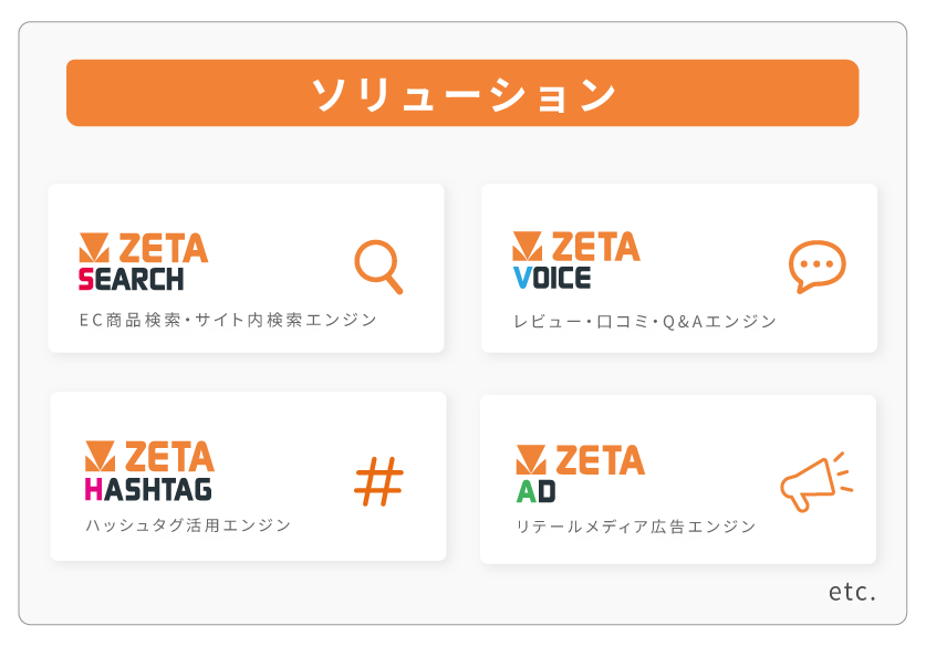 【837×584】ソリューション ソリューション